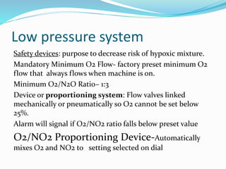 Low pressure system
Safety devices: purpose to decrease risk of hypoxic mixture.
Mandatory Minimum O2 Flow- factory preset minimum O2
flow that always flows when machine is on.
Minimum O2/N2O Ratio– 1:3
Device or proportioning system: Flow valves linked
mechanically or pneumatically so O2 cannot be set below
25%.
Alarm will signal if O2/NO2 ratio falls below preset value
O2/NO2 Proportioning Device-Automatically
mixes O2 and NO2 to setting selected on dial
 