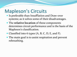 Mapleson's Circuits
 Is preferable than Insufflation and Draw-over
systems; as it solves some of their disadvantages.
 The relative location of these components
determines circuit performance and is the basis of the
Mapleson's classification.
 Classified into 6 types (A, B, C, D, E, and F).
 The main goal is to assist respiration and prevent
rebreathing.
 