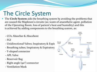 The Circle System
 The Circle System aids the breathing system by avoiding the problems that
are caused the Mapleson's circuits (as; waste of anaesthetic agent, pollution
of the Operating Room, loss of patient's heat and humidity) and this
is achieved by adding components to the breathing system, as:
- CO2 Absorber & Absorbent
- FGI
- Unidirectional Valves; Inspiratory & Expiratory
- Breathing tubes; Inspiratory & Expiratory
- Y-shaped connector
- APL Valve
- Reservoir Bag
- Right angle (90°) connector
- Ventilation Mask
 