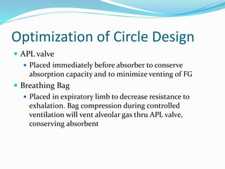 Optimization of Circle Design
 APL valve
 Placed immediately before absorber to conserve
absorption capacity and to minimize venting of FG
 Breathing Bag
 Placed in expiratory limb to decrease resistance to
exhalation. Bag compression during controlled
ventilation will vent alveolar gas thru APL valve,
conserving absorbent
 