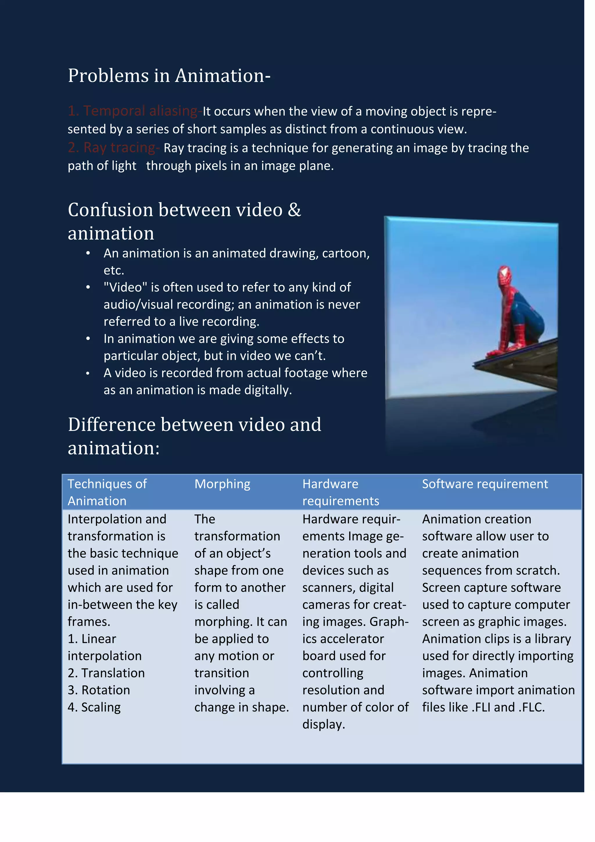 Problems in Animation-
1. Temporal aliasing-It occurs when the view of a moving object is repre-
sented by a series of short samples as distinct from a continuous view.
2. Ray tracing- Ray tracing is a technique for generating an image by tracing the
path of light through pixels in an image plane.


Confusion between video &
animation
   • An animation is an animated drawing, cartoon,
     etc.
   • "Video" is often used to refer to any kind of
     audio/visual recording; an animation is never
     referred to a live recording.
   • In animation we are giving some effects to
     particular object, but in video we can’t.
   • A video is recorded from actual footage where
     as an animation is made digitally.

Difference between video and
animation:
Techniques of         Morphing         Hardware               Software requirement
Animation                              requirements
Interpolation and     The              Hardware requir-       Animation creation
transformation is     transformation   ements Image ge-       software allow user to
the basic technique   of an object’s   neration tools and     create animation
used in animation     shape from one devices such as          sequences from scratch.
which are used for    form to another scanners, digital       Screen capture software
in-between the key    is called        cameras for creat-     used to capture computer
frames.               morphing. It can ing images. Graph-     screen as graphic images.
1. Linear             be applied to    ics accelerator        Animation clips is a library
interpolation         any motion or    board used for         used for directly importing
2. Translation        transition       controlling            images. Animation
3. Rotation           involving a      resolution and         software import animation
4. Scaling            change in shape. number of color of     files like .FLI and .FLC.
                                       display.
 