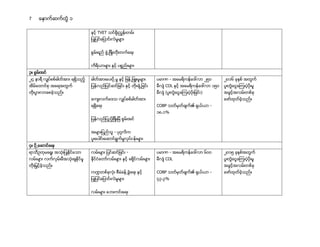 Myanmar business guide picture