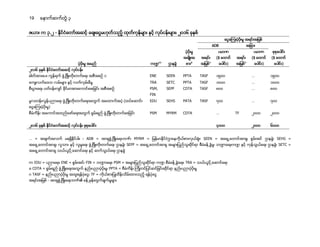 Companies military image