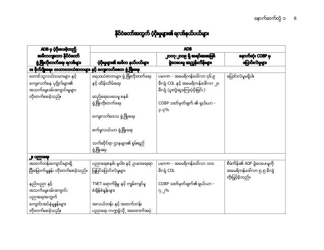 Project management myanmar book image