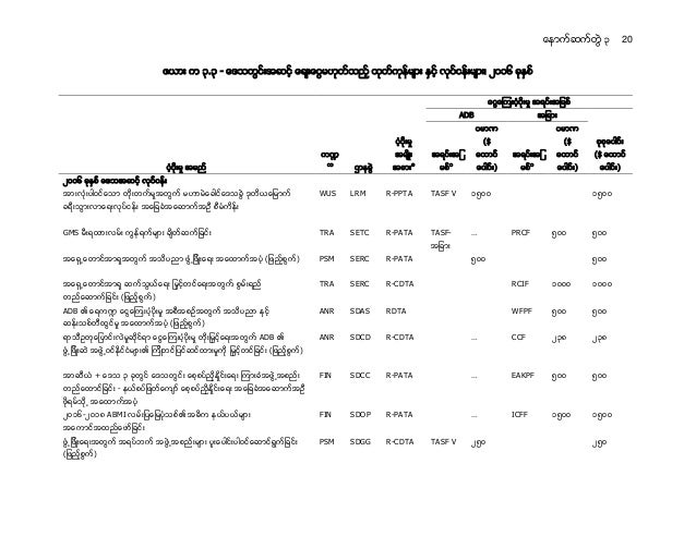 Myanmar net plus picture