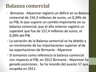 Balanza comercial
• Birmania - Myanmar registró un déficit en su Balanza
comercial de 234,3 millones de euros, un 0,39% de
su PIB, lo que supone un cambio importante en su
balanza comercial, que el año anterior registró un
superávit que fue de 157,4 millones de euros, el
0,39% del PIB.
• La variación de la Balanza comercial se ha debido a
un incremento de las importaciones superior al de
las exportaciones de Birmania - Myanmar
• Si tomamos como referencia la balanza comercial
con respecto al PIB, en 2012 Birmania - Myanmar ha
ganado posiciones . Se ha movido del puesto 57 que
ocupaba en 2011.
 