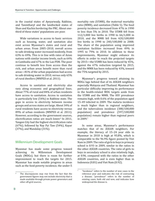 Myanmar in Transition



Figure 3. Inﬂation Rates, 1998–2011 (consumer prices)

     60.0

     50.0

     40.0

     30.0

     20.0

     10.0

      0.0

    -10.0
               2001       2002      2003       2004       2005     2006         2007   2008      2009   2010       2011

                              Cambodia              PRC            Myanmar             Lao PDR          Viet Nam

Lao PDR = Lao People’s Democratic Republic, PRC = People’s Republic of China.
Sources: ADB 2006, 2008, 2010a, 2012b

Central Bank of Myanmar (CBM) of government                           a stable interest rate margin at 5.0%–6.0%. The
†‡„– Šƒ• …‘–”‹„—–‡† –‘ –Š‹• Š‹‰Š ‹ϐŽƒ–‹‘Ǥ                          government issues treasury bonds to domestic
                                                                      „ƒ• –‘ ’ƒ”–Ž› ϐ‹ƒ…‡ –Š‡ ϐ‹•…ƒŽ †‡ϐ‹…‹–ǡ „—–
    Central bank weakness also exacerbates the                        there is no corporate bond market.
situation. In the absence of interbank markets,
the CBM’s function has been largely limited                                Myanmar’s high public debt level—
–‘ ϐ‹ƒ…‹‰ –Š‡ ‰‘˜‡”‡– „—†‰‡– †‡ϐ‹…‹–•Ǥ                          estimated at 47.6% of GDP in 2010—is a
Interest rates are also set administratively.                         …‘…‡” ȋ 