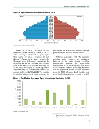 Myanmar In Transition: Opportunities and Challenges




II. Changing External Environment




As Myanmar opens up, it will be subject to                 Developing Asia has outshined its peers in
sweeping changes in the global and regional           the developing world. The region’s aggregate
geopolitical and socioeconomic environment.           GDP growth rates since the 1970s have
This requires Myanmar to strategically plan           consistently exceeded those in most other parts
its transition to take advantage of the shift in      of the developing world. Developing Asia’s share
the global economic paradigm from North to            of world GDP (in purchasing power parity terms)
South (the growing power of emerging market           increased from 8% in 1980 to close to 30% in
economies) and from West to East (the rise            2010 (Jha and MacCawley 2011). The center of
of Asia, with a nexus between the PRC and             economic gravity in the world is shifting toward
India). Increased uncertainty for global growth       Asia. By 2050, developing Asia could account
prospects underscores the importance of               for about half of global output as well as half
socioeconomic resilience in a country’s growth        of global trade and investment, though such an
path and of regional integration as an alternative    outcome is not pre-ordained (ADB 2011a).
source of growth. The global growth paradigm is
ƒŽ•‘ •Š‹ˆ–‹‰ ˆ”‘ ǲ„”‘™ǳ –‘ ǲ‰”‡‡ǡǳ ’”‡•‡–‹‰         Riding on this stellar economic performance,
new opportunities for resource rich countries         the region has emerged as a new source of
such as Myanmar.                                      demand for the world economy. Asia’s fast-
                                                      growing middle class is becoming a powerful
                                                      ƒ”‡– ˆ‘”…‡Ǥ Š‹• ‡™ ƒˆϐŽ—‡– …Žƒ•• Šƒ• „‘–Š
                                                      the willingness and the ability to pay more
Myanmar in the Asian Century                          for high-quality products, in turn stimulating
                                                      market innovations and encouraging investment
Four years after the onset of the global              particularly in human capital. Consumer
ϐ‹ƒ…‹ƒŽ …”‹•‹•ǡ ”‡…‘˜‡”› ”‡ƒ‹• ˆ”ƒ‰‹Ž‡Ǥ 
Ž‘„ƒŽ    spending in the region shows a healthy
economic activity in the major industrialized         expansion in sharp contrast to the industrialized
economies continues to be subdued. Based on           countries. By 2030, the region’s consumption is
ADB projections, the aggregate GDP for Europe,        expected to reach $32 trillion, accounting for
Japan, and the United States is expected to grow      43% of global consumption (ADB 2010b).
1.1% in 2012 and 1.7% in 2013 (ADB 2012b).
Risks to the outlook have since tilted further            Myanmar has much to gain from the rise
toward the downside with the broadening and           of emerging market economies in the region.
deepening eurozone crisis. With the expectation       While some of the opportunities are expected
of prolonged economic doldrums in the North,          to emerge naturally with market dynamics, a
relatively strong growth momentum in many             strong case can be made for the government
developing countries suggests that the drivers        to develop a policy framework designed to
of future global growth reside in the South.          encourage economic integration with regional
                                                      markets by expanding trade and investment


10
 