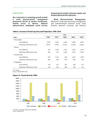 †‹ƒȄ   ‡„‡”•ǡ ‹…Ž—†‹‰
–Š‡ ƒ”‡– –‘ ˆ—…–‹‘ ’”‘’‡”Ž›Ȅ…‘•‹•–‡–           ›ƒƒ”ǡ …ƒ ”‡ƒ’ †‹•–‹…– „‡‡ϐ‹–• ˆ”‘ –Š‡‹”
™‹–Š ƒ”‡– ’”‹…‹’Ž‡•Ȅ„› ‹’”‘˜‹‰ –Š‡              economic ascent.
™ƒ› ‹ ™Š‹…Š ƒ”‡–• ™‘” ƒ† ”‡‘˜‹‰
the hurdles that hinder their operations.                ‘”‡‘˜‡”ǡ   ‡…‘‘‹‡•ǡ ‹ ’ƒ”–‹…—Žƒ”ǡ
”‘ƒ…–‹˜‡Ž› Ž‡˜‡”ƒ‰‹‰ –Š‡ ‡‡”‰‹‰ †›ƒ‹…•         …ƒ ‡ˆˆ‡…–‹˜‡Ž› …‘’‡–‡ ™‹–Š –Š‡  ƒ†  