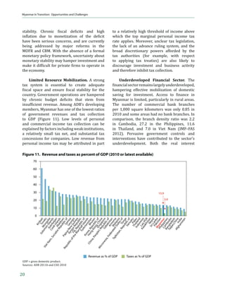 †‹ƒ
ƒ› Š‡Ž’ ›ƒƒ” –‘ •—•–ƒ‹ Š‡ƒŽ–Š› ‰”‘™–Šǡ          ˆ‘”  