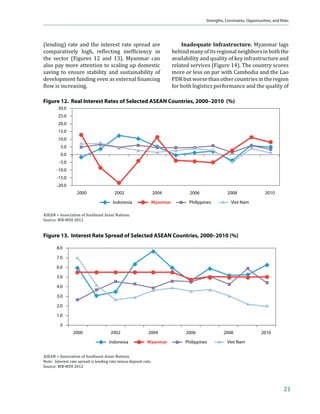 ƒ† ‹†—•–”‹ƒŽ ‹‰”ƒ–‹‘Ǥ ‹…‡ –Š‡ ‡ƒ”Ž›
Š‡…‡ …‘–”‹„—–‹‰ –‘ Œ‘„ …”‡ƒ–‹‘ ƒ†               ͳͻͻͲ•ǡ –Š‡  Šƒ• ”‡…‡‹˜‡† –Š‡ ƒŒ‘”‹–› ‘ˆ  