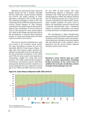 †—•–”‹ƒŽ‹œ‡†        competitiveness of ASEAN countries. With
‡…‘‘‹‡• ™‡”‡ –Š‡ †‡•–‹ƒ–‹‘ ˆ‘” ƒ„‘—– ͵͸Ψ         ™ƒ‰‡• ‹ –Š‡  ǯ• …‘ƒ•–ƒŽ …‹–‹‡• ”‹•‹‰ •–‡‡’Ž›ǡ
‘ˆ –‘–ƒŽ   –”ƒ†‡ ‹ ʹͲͳͳǡ „—– –Šƒ– ™ƒ• †‘™        ASEAN economies are well positioned to regain
ˆ”‘ ͷͶΨ ‹ ʹͲͲͲǤ Š‹• ‹…”‡ƒ•‹‰ –”‡† •Š‘™•        –Š‡‹” …‘’‡–‹–‹˜‡‡•• ˆ‘”       