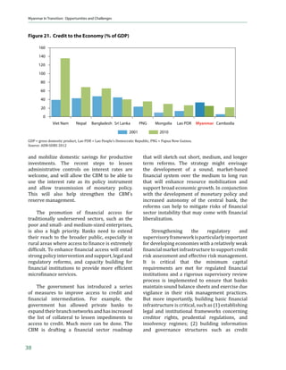 Myanmar In Transition: Opportunities and Challenges




demonstrate the government’s commitments to                  the other end of the demographic spectrum, the
change are highlighted by (1) the inauguration               old age dependency ratio is low, with the share
of a civilian government in 2011, with the                   of people 65 and over equal to only 7.4% of the
release of political prisoners, the easing of                working age population. This is on par with
media controls, and the institution of a dialogue            India, at 7.7%, but substantially lower than in
of national reconciliation; and (2) new laws                 the PRC, at 11.5%, and Thailand, at 12.9%.12
that allow assembly, labor rights, and political
participation. Western nations have responded                    Rich Natural Resources. Myanmar’s
to these initiatives by easing, suspending, or               natural resources are among its most important
lifting sanctions on trade and investment.10                 assets. They are a source of wealth and in some
Key economic reforms have followed. State                    cases, such as energy resources, provide key
enterprises are being privatized. Foreign                    inputs for wealth creation in other parts of the
investment is being encouraged by easing                     economy. Natural resources will continue to be
restrictions on the use of private land and the              a source of growth if they can be properly and
”‡’ƒ–”‹ƒ–‹‘ ‘ˆ ’”‘ϐ‹–•Ǥ Š‡ ‡™ Žƒ™ ‰”ƒ–• –Š‡              sustainably managed. The country is particularly
CBM increased autonomy to set monetary policy.               ”‹…Š ‹ ƒ–—”ƒŽ ‰ƒ•ǡ ™ƒ–‡”ǡ ˆ‘”‡•–•ǡ ƒ† ϐ‹•Š‡”‹‡•Ǥ
 