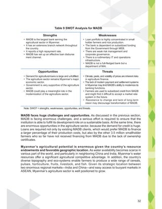MADB faces huge challenges and opportunities. As discussed in the previous section,
MADB is facing enormous challenges, and a serious effort is required to ensure that the
institution is able to fulfill its development role on a sustainable basis. At the same time, there
are enormous opportunities in the agriculture sector, because the demand for credit is huge.
Loans are required not only by existing MADB clients, which would prefer MADB to finance
a larger percentage of their production costs, but also by the other 3.5 million smallholder
farmers who so far have not received financing from MADB due to the lack of ownership
certificates.
Myanmar’s agricultural potential is enormous given the country’s resource
endowments and favorable geographic location. As water availability becomes scarce in
various part of the world, and particularly in neighboring China and India, Myanmar’s water
resources offer a significant agricultural competitive advantage. In addition, the country’s
diverse topography and eco-systems enable farmers to produce a wide range of cereals,
pulses, horticulture, fruits, livestock, and fish. Given its strategic location between
two enormous regional markets—India and China—and easy access to buoyant markets in
ASEAN, Myanmar’s agriculture sector is well positioned to grow.
Table 9 SWOT Analysis for MADB
Strengths
agricultural sector in Myanmar.
the country.
ment channel.
holder farmers and rice production.
from the Government through MEB.
corporate governance.
infrastructure.
department of MAI.
economic sector.
sector.
in agriculture finance.
banking functions.
and might find it difficult to accept a market rate
system in the future.
vision may discourage transformation of MADB.
Weaknesses
Opportunities Threats
32
 