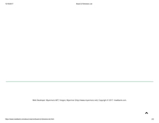 10/16/2017 Board of Directors List
https://www.mwdbank.com/about-mwd-en/board-of-directors-list.html 2/2
Web Developer: Myanmars.NET, Yangon, Myanmar (http://www.myanmars.net). Copyright © 2017. mwdbank.com.

 