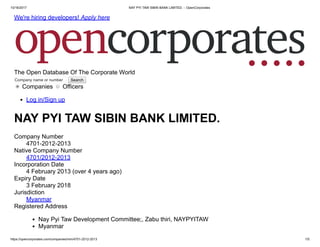 10/16/2017 NAY PYI TAW SIBIN BANK LIMITED. :: OpenCorporates
https://opencorporates.com/companies/mm/4701-2012-2013 1/5
We're hiring developers! Apply here
The Open Database Of The Corporate World
Company name or number Search
Companies Officers
Log in/Sign up
NAY PYI TAW SIBIN BANK LIMITED.
Company Number
4701-2012-2013
Native Company Number
4701/2012-2013
Incorporation Date
4 February 2013 (over 4 years ago)
Expiry Date
3 February 2018
Jurisdiction
Myanmar
Registered Address
Nay Pyi Taw Development Committee;, Zabu thiri, NAYPYITAW
Myanmar
 