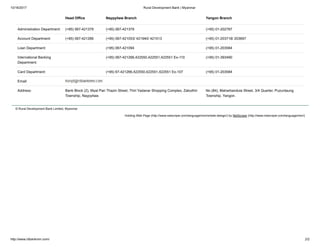 10/16/2017 Rural Development Bank | Myanmar
http://www.rdbankmm.com/ 2/2
Head Office Naypyitaw Branch Yangon Branch
Administration Department: (+95) 067-421379 (+95) 067-421379 (+95) 01-202787
Account Department: (+95) 067-421266 (+95) 067-421053/ 421940/ 421513 (+95) 01-203718/ 203697
Loan Department: (+95) 067-421094 (+95) 01-203584
International Banking
Department:
(+95) 067-421266,422550,422551,422551 Ex-110 (+95) 01-393490
Card Department: (+95) 67-421266,422550,422551,422551 Ex-107 (+95) 01-203584
Email:
Address: Bank Block (2), Myat Pan Thazin Street, Thiri Yadanar Shopping Complex, Zabuthiri
Township, Naypyitaw.
No (84), Maharbandula Street, 3/4 Quarter, Puzuntaung
Township, Yangon.
© Rural Development Bank Limited, Myanmar
Holding Web Page (http://www.netscriper.com/language/mm/re/web-design/) by NetScriper (http://www.netscriper.com/language/mm/)
 