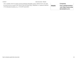 10/16/2017 United Amara Bank - Wikipedia
https://en.wikipedia.org/wiki/United_Amara_Bank 2/2
Companies
Website www.unitedamarabank
.com (http://www.unite
damarabank.com)
Text is available under the Creative Commons Attribution-ShareAlike License; additional terms may apply.
By using this site, you agree to the Terms of Use and Privacy Policy. Wikipedia® is a registered trademark
of the Wikimedia Foundation, Inc., a non-profit organization.
 