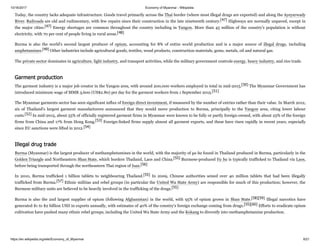 10/16/2017 Economy of Myanmar - Wikipedia
https://en.wikipedia.org/wiki/Economy_of_Myanmar 8/21
Today, the country lacks adequate infrastructure. Goods travel primarily across the Thai border (where most illegal drugs are exported) and along the Ayeyarwady
River. Railroads are old and rudimentary, with few repairs since their construction in the late nineteenth century.[47] Highways are normally unpaved, except in
the major cities.[47] Energy shortages are common throughout the country including in Yangon. More than 45 million of the country's population is without
electricity, with 70 per cent of people living in rural areas.[48]
Burma is also the world's second largest producer of opium, accounting for 8% of entire world production and is a major source of illegal drugs, including
amphetamines.[49] Other industries include agricultural goods, textiles, wood products, construction materials, gems, metals, oil and natural gas.
The private sector dominates in agriculture, light industry, and transport activities, while the military government controls energy, heavy industry, and rice trade.
The garment industry is a major job creator in the Yangon area, with around 200,000 workers employed in total in mid-2015.[50] The Myanmar Government has
introduced minimum wage of MMR 3,600 (US$2.80) per day for the garment workers from 1 September 2015.[51]
The Myanmar garments sector has seen significant influx of foreign direct investment, if measured by the number of entries rather than their value. In March 2012,
six of Thailand's largest garment manufacturers announced that they would move production to Burma, principally to the Yangon area, citing lower labour
costs.[52] In mid-2015, about 55% of officially registered garment firms in Myanmar were known to be fully or partly foreign-owned, with about 25% of the foreign
firms from China and 17% from Hong Kong.[53] Foreign-linked firms supply almost all garment exports, and these have risen rapidly in recent years, especially
since EU sanctions were lifted in 2012.[54]
Burma (Myanmar) is the largest producer of methamphetamines in the world, with the majority of ya ba found in Thailand produced in Burma, particularly in the
Golden Triangle and Northeastern Shan State, which borders Thailand, Laos and China.[55] Burmese-produced Ya ba is typically trafficked to Thailand via Laos,
before being transported through the northeastern Thai region of Isan.[56]
In 2010, Burma trafficked 1 billion tablets to neighbouring Thailand.[55] In 2009, Chinese authorities seized over 40 million tablets that had been illegally
trafficked from Burma.[57] Ethnic militias and rebel groups (in particular the United Wa State Army) are responsible for much of this production; however, the
Burmese military units are believed to be heavily involved in the trafficking of the drugs.[55]
Burma is also the 2nd largest supplier of opium (following Afghanistan) in the world, with 95% of opium grown in Shan State.[58][59] Illegal narcotics have
generated $1 to $2 billion USD in exports annually, with estimates of 40% of the country's foreign exchange coming from drugs.[55][60] Efforts to eradicate opium
cultivation have pushed many ethnic rebel groups, including the United Wa State Army and the Kokang to diversify into methamphetamine production.
Garment production
Illegal drug trade
 
