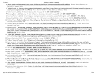 10/16/2017 Economy of Myanmar - Wikipedia
https://en.wikipedia.org/wiki/Economy_of_Myanmar 16/21
4. "Burma reveals international debt" (http://www.mizzima.com/business/6533-burma-reveals-international-debt.html). Mizzima News. 3 February 2012.
Retrieved 19 February 2012.
5. "Upbeat forecast for Myanmar’s economy assumes price stability, low inflation" (http://elevenmyanmar.com/business/2295-upbeat-forecast-for-myanmar-s-e
conomy-assumes-price-stability-low-inflation). Eleven Myanmar. 31 January 2013. Retrieved 13 October 2013.
6. Taylor, Robert H. (2009). The State in Myanmar. NUS Press. pp. 38–40. ISBN 978-9971-69-466-1.
7. Steinberg, David I. (2001). Burma, the state of Myanmar. Georgetown University Press. pp. 125–127. ISBN 978-0-87840-893-1.
8. Goodman, Michael K. (2010). Consuming space: placing consumption in perspective. Ashgate Publishing, Ltd. p. 241. ISBN 978-0-7546-7229-6.
9. Baten, Jörg (2016). A History of the Global Economy. From 1500 to the Present. Cambridge University Press. pp. 331–332. ISBN 9781107507180.
10. Watkins, Thayer. "Political and Economic History of Myanmar (Burma) Economics" (http://www2.sjsu.edu/faculty/watkins/burma.htm). San José State
University. Retrieved 8 July 2006.
11. Tallentire, Mark (28 September 2007). "The Burma road to ruin" (https://www.theguardian.com/world/2007/sep/28/burma.uk). London: The Guardian.
Retrieved 1 May 2010.
12. Kate Woodsome. "'Burmese Way to Socialism' Drives Country into Poverty" (https://archive.is/20121208220245/http://www.voanews.com/english/archive/2
007-10/2007-10-04-voa10.cfm?CFID=117290760&CFTOKEN=64840153&jsessionid=6630167e8fd1b43b9eef18506362225e1f2d). Archived from the original
(http://www.voanews.com/english/archive/2007-10/2007-10-04-voa10.cfm?CFID=117290760&CFTOKEN=64840153&jsessionid=6630167e8fd1b43b9eef185
06362225e1f2d) on 2012-12-08.
13. "List of Least Developed Countries" (https://web.archive.org/web/20131026045553/http://www.un.org/special-rep/ohrlls/ldc/list.htm). UN-OHRLLS. 2005.
Archived from the original (https://www.un.org/special-rep/ohrlls/ldc/list.htm) on 26 October 2013.
14. Stephen Codrington (2005). Planet geography. Solid Star Press. p. 559. ISBN 0-9579819-3-7.
15. "Index of Economic Freedom: Burma" (http://www.heritage.org/index/country/Burma). 2009.
16. Sean Turnell (29 March 2006). "Burma’s Economic Prospects - Testimony before the Senate Foreign Relations Subcommittee on East Asian and Pacific
Affairs" (https://web.archive.org/web/20100106125904/http://foreign.senate.gov/testimony/2006/TurnellTestimony060329.pdf) (PDF). Archived from the
original (http://foreign.senate.gov/testimony/2006/TurnellTestimony060329.pdf) (PDF) on 6 January 2010. Retrieved 22 January 2010.
17. 2007 CPI http://www.transparency.org/policy_research/surveys_indices/cpi/2007
18. Sean Turnell (2 May 2008). "The rape of Burma: where did the wealth go?" (http://search.japantimes.co.jp/cgi-bin/eo20080502a1.html). The Japan Times.
19. Feng Yingqiu (1 August 2011). "Myanmar starts to deal with official forex rate" (http://news.xinhuanet.com/english2010/business/2011-08/01/c_131022439.
htm). Xinhua. Retrieved 8 August 2011.
20. McCartan, Brian (20 August 2008). "Myanmar exchange scam fleeces UN" (http://www.atimes.com/atimes/Southeast_Asia/JH20Ae01.html). Asia Times.
Retrieved 8 August 2011.
21. "Myanmar Considers Foreign-Exchange Overhaul" (https://www.wsj.com/articles/SB10001424053111904007304576493940226278686). Wall Street Journal.
8 August 2011. Retrieved 8 August 2011.
22. "High Inflation Impeding Burma's Economy, Says NLD" (http://www.irrawaddy.org/article.php?art_id=7064). The Irrawaddy. 30 April 2007. Retrieved
30 April 2007.
23. Fullbrook, David (4 November 2004). "So long US, hello China, India" (http://www.atimes.com/atimes/Southeast_Asia/FK04Ae03.html). Asia Times.
Retrieved 14 July 2006.
 