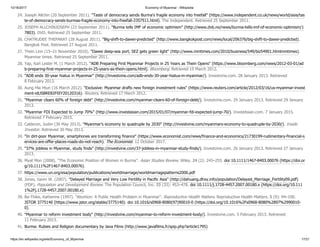 10/16/2017 Economy of Myanmar - Wikipedia
https://en.wikipedia.org/wiki/Economy_of_Myanmar 17/21
24. Joseph Allchin (20 September 2011). "Taste of democracy sends Burma's fragile economy into freefall" (https://www.independent.co.uk/news/world/asia/tas
te-of-democracy-sends-burmas-fragile-economy-into-freefall-2357511.html). The Independent. Retrieved 25 September 2011.
25. JOSEPH ALLCHINJOSEPH (23 September 2011). "Burma tells IMF of economic optimism" (http://www.dvb.no/news/burma-tells-imf-of-economic-optimism/1
7803). DVD. Retrieved 25 September 2011.
26. CHATRUDEE THEPARAT (28 August 2011). "Big-shift-to-dawei-predicted" (http://www.bangkokpost.com/news/local/206376/big-shift-to-dawei-predicted).
Bangkok Post. Retrieved 27 August 2011.
27. Thein Linn (15–21 November 2010). "Dawei deep-sea port, SEZ gets green light" (http://www.mmtimes.com/2010/business/549/biz54901.htmlmmtimes).
Myanmar times. Retrieved 25 September 2011.
28. Yap, Karl Lester M. (1 March 2012). "ADB Preparing First Myanmar Projects in 25 Years as Thein Opens" (https://www.bloomberg.com/news/2012-03-01/ad
b-preparing-first-myanmar-projects-in-25-years-as-thein-opens.html). Bloomberg. Retrieved 15 March 2012.
29. "ADB ends 30-year hiatus in Myanmar" (http://investvine.com/adb-ends-30-year-hiatus-in-myanmar/). Investvine.com. 28 January 2013. Retrieved
8 February 2013.
30. Aung Hla Htun (16 March 2012). "Exclusive: Myanmar drafts new foreign investment rules" (https://www.reuters.com/article/2012/03/16/us-myanmar-invest
ment-idUSBRE82F0IY20120316). Reuters. Retrieved 17 March 2012.
31. "Myanmar clears 60% of foreign debt" (http://investvine.com/myanmar-clears-60-of-foreign-debt/). Investvine.com. 29 January 2013. Retrieved 29 January
2013.
32. "Myanmar FDI Expected to Jump 70%" (http://www.investasian.com/2015/01/07/myanmar-fdi-expected-jump-70/). InvestAsian.com. 7 January 2015.
Retrieved 7 February 2015.
33. Calderon, Justin (30 May 2013). "Myanmar’s economy to quadruple by 2030" (http://investvine.com/myanmars-economy-to-quadruple-by-2030/). Inside
Investor. Retrieved 30 May 2013.
34. "In dirt-poor Myanmar, smartphones are transforming finance" (https://www.economist.com/news/finance-and-economics/21730199-rudimentary-financial-s
ervices-are-offer-places-roads-do-not-reach). The Economist. 12 October 2017.
35. "37% jobless in Myanmar, study finds" (http://investvine.com/37-jobless-in-myanmar-study-finds/). Investvine.com. 26 January 2013. Retrieved 27 January
2013.
36. Myat Mon (2008). "The Economic Position of Women in Burma". Asian Studies Review. Wiley. 24 (2): 243–255. doi:10.1111/1467-8403.00076 (https://doi.or
g/10.1111%2F1467-8403.00076).
37. https://www.un.org/esa/population/publications/worldmarriage/worldmarriagepatterns2000.pdf
38. Jones, Gavin W. (2007). "Delayed Marriage and Very Low Fertility in Pacific Asia" (http://dahuang.dhxy.info/population/Delayed_Marriage_Fertility09.pdf)
(PDF). Population and Development Review. The Population Council, Inc. 33 (33): 453–478. doi:10.1111/j.1728-4457.2007.00180.x (https://doi.org/10.111
1%2Fj.1728-4457.2007.00180.x).
39. Ba-Thike, Katherine (1997). "Abortion: A Public Health Problem in Myanmar". Reproductive Health Matters. Reproductive Health Matters. 5 (9): 94–100.
JSTOR 3775140 (https://www.jstor.org/stable/3775140). doi:10.1016/s0968-8080(97)90010-0 (https://doi.org/10.1016%2Fs0968-8080%2897%2990010-
0).
40. "Myanmar to reform investment body" (http://investvine.com/myanmar-to-reform-investment-body/). Investvine.com. 5 February 2013. Retrieved
11 February 2013.
41. Burma: Rubies and Religion documentary by Java Films (http://www.javafilms.fr/spip.php?article1795)
 
