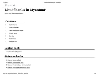 10/16/2017 List of banks in Myanmar - Wikipedia
https://en.wikipedia.org/wiki/List_of_banks_in_Myanmar 1/3
List of banks in Myanmar
This is a list of Burmese banks.
1 Central bank
2 State-run banks
3 Semi-government banks
4 Private banks
5 See also
6 References
7 External links
Central Bank of Myanmar
1. Myanma Economic Bank
2. Myanma Foreign Trade Bank
3. Myanma Investment and Commercial Bank
4. Myanma Agricultural Development Bank
Contents
Central bank
State-run banks
 