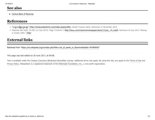 10/16/2017 List of banks in Myanmar - Wikipedia
https://en.wikipedia.org/wiki/List_of_banks_in_Myanmar 3/3
Central Bank of Myanmar
1. "ဘဏ် သမိုင် းကြောင် း" (http://treasurebankmm.com/index.php/profile). Global Treasure Bank. Retrieved 12 November 2014.
2. Myanma Alin Daily. 53-281 (13 July 2014): Page 3 Column 1 http://issuu.com/myanmarnewspaper/docs/13.july_.14_mal/0. Retrieved 18 July 2014. Missing
or empty |title= (help)
Retrieved from "https://en.wikipedia.org/w/index.php?title=List_of_banks_in_Myanmar&oldid=787909592"
This page was last edited on 28 June 2017, at 09:08.
Text is available under the Creative Commons Attribution-ShareAlike License; additional terms may apply. By using this site, you agree to the Terms of Use and
Privacy Policy. Wikipedia® is a registered trademark of the Wikimedia Foundation, Inc., a non-profit organization.
See also
References
External links
 