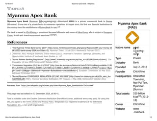 10/16/2017 Myanma Apex Bank - Wikipedia
https://en.wikipedia.org/wiki/Myanma_Apex_Bank 1/2
Myanma Apex Bank
(MAB)
Native name မြန်မာ့
ေ ဆောင်
ဘဏ်
Type Private
Industry Bank
Founded July 2, 2010
Founder Chit Khine
Headquarters Ottarathiri
Township,
Nay Pyi Taw,
Myanmar
(Burma)
Total assets 529 billion
kyat[1] (2012-
13)
Owner Chit Khine
Website www
.mabbank
Myanma Apex Bank
Myanma Apex Bank (Burmese: ြမန်မာ့ေ ဆောင် ဘဏ် ; abbreviated MAB) is a private commercial bank in Burma
(Myanmar). It was one of 4 private banks to commence operations in August 2010, the first new financial institutions in
the country since the establishment of Innwa Bank in 1997.[2]
The bank is owned by Chit Khaing, a prominent Burmese billionaire and owner of Eden Group, who is subject to European
Union, British and American economic sanctions.[3][4][5]
1. "The Myanmar Times Bank Survey 2014" (http://www.mmtimes.com/index.php/special-features/194-your-money-20
14/11033-bank-survey-2014.html?start=2). Myanmar Times. 15 July 2014. Retrieved 8 February 2015.
2. Cheesman, Nick; Monique Skidmore; Trevor Wilson (2012). Myanmar's Transition: Openings, Obstacles, and
Opportunities. Institute of Southeast Asian Studies. p. 147.
3. "Burma Relaxes Banking Regulations" (http://www2.irrawaddy.org/article.php?art_id=18716&Submit=Submit). The
Irrawaddy. 14 June 2010. Retrieved 29 October 2012.
4. "Commission Regulation (EU) No 411/2010" (http://eur-lex.europa.eu/Notice.do?val=515859:cs&lang=en&list=5190
37:cs,515955:cs,515859:cs,515853:cs,515865:cs,512803:cs,511833:cs,505919:cs,505818:cs,499657:cs,&pos=3&pa
ge=1&nbl=116&pgs=10&hwords=Myanmar~&checktexte=checkbox&visu=). European Commission. 10 May 2010.
Retrieved 29 October 2012.
5. "Burma/Myanmar COMMISSION REGULATION (EC) NO 385/2008" (http://www.hm-treasury.gov.uk/d/fin_sanc_bur
ma020508.pdf) (PDF). Financial Sanctions Notification. HM Treasury. 2 May 2008. Retrieved 29 October 2012.
Retrieved from "https://en.wikipedia.org/w/index.php?title=Myanma_Apex_Bank&oldid=754545044"
This page was last edited on 13 December 2016, at 06:41.
Text is available under the Creative Commons Attribution-ShareAlike License; additional terms may apply. By using this
site, you agree to the Terms of Use and Privacy Policy. Wikipedia® is a registered trademark of the Wikimedia
Foundation, Inc., a non-profit organization.
References
 