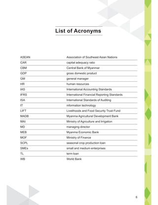 ASEAN
CAR
CBM
GDP
GM
HR
IAS
IFRS
ISA
IT
LIFT
MADB
MAI
MD
MEB
MOF
SCPL
SMEs
TL
WB
Association of Southeast Asian Nations
capital adequacy ratio
Central Bank of Myanmar
gross domestic product
general manager
human resources
International Accounting Standards
International Financial Reporting Standards
International Standards of Auditing
information technology
Livelihoods and Food Security Trust Fund
Myanma Agricultural Development Bank
Ministry of Agriculture and Irrigation
managing director
Myanma Economic Bank
Ministry of Finance
seasonal crop production loan
small and medium enterprises
term loan
World Bank
List of Acronyms
6
 