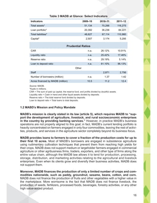 1.2 MABD’s Mission and Policy Mandate
MADB’s mission is clearly stated in its law (article 5), which requires MADB to “sup-
port the development of agriculture, livestock, and rural socioeconomic enterprises
in the country by providing banking services.” However, in practice MADB’s business
operations are not properly aligned to this goal; in fact, MADB’s current lending portfolio is
heavily concentrated on farmers engaged in only four commodities, leaving the rest of activi-
ties, products, and services in the agriculture sector completely beyond its business focus.
MADB provides loans to farmers to cover a fraction of the production costs for up to
their first 10 acres. Most of MADB’s borrowers are engaged in subsistence agriculture
using rudimentary cultivation techniques that prevent them from reaching high yields for
their crops. MADB does not support medium or largeholder farmers engaged in commercial
agriculture or other agribusiness firms, traders, exporters, and other type of firms along the
entire value chain, although the MADB law allows it to lend for production, processing,
storage, distribution, and marketing activities relating to the agricultural and livestock
enterprises. Even when its clients grow and diversify their business activities, MADB does
not support them.
Moreover, MADB finances the production of only a limited number of crops and com-
modities nationwide, such as paddy, groundnut, sesame, beans, cotton, and corn.
MADB does not finance the production of fruits and other vegetables with a higher value in
the marketplace. More worrisome is the fact that MADB does not finance livestock, the
production of seeds, fertilizers, processed foods, beverages, forestry activities, or any other
high value-added product.
ction o
alue-adde
Table 3 MADB at Glance: Select Indicators
Source: MADB.
*Kyats in millions.
CAR = The sum of paid up capital, the reserve fund, and profits divided by doubtful assets.
Liquidity ratio = Cash in hand and other liquid assets divided by deposits.
Reserve ratio = The total reserve fund divided by deposits.
Loan to deposit ratio = Total loans to total deposits.
Indicators
Total assets*
Loan portfolio*
Total liabilities*
Capital*
CAR
Liquidity ratio
Reserve ratio
Loan to deposit ratio
Other
Staff
Number of borrowers (million)
Acres financed by MADB (million)
n.a.
n.a.
n.a.
n.a.
n.a.
10.5
26.12%
25.42%
29.19%
61.10%
2,871
1.37
11.2
10.91%
17.46%
5.14%
96.13%
2,756
1.42
12.4
2009–10
51,134
20,392
48,627
2,507
2010–11
70,288
36,236
67,114
3,174
2011–12
116,275
84,221
110,980
5,295
Prudential Ratios
16
 