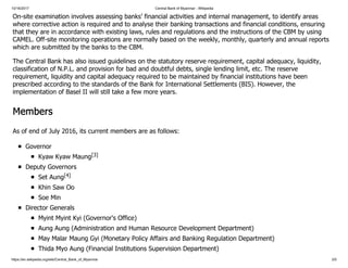 10/16/2017 Central Bank of Myanmar - Wikipedia
https://en.wikipedia.org/wiki/Central_Bank_of_Myanmar 3/5
On-site examination involves assessing banks’ financial activities and internal management, to identify areas
where corrective action is required and to analyse their banking transactions and financial conditions, ensuring
that they are in accordance with existing laws, rules and regulations and the instructions of the CBM by using
CAMEL. Off-site monitoring operations are normally based on the weekly, monthly, quarterly and annual reports
which are submitted by the banks to the CBM.
The Central Bank has also issued guidelines on the statutory reserve requirement, capital adequacy, liquidity,
classification of N.P.L. and provision for bad and doubtful debts, single lending limit, etc. The reserve
requirement, liquidity and capital adequacy required to be maintained by financial institutions have been
prescribed according to the standards of the Bank for International Settlements (BIS). However, the
implementation of Basel II will still take a few more years.
Members
As of end of July 2016, its current members are as follows:
Governor
Kyaw Kyaw Maung[3]
Deputy Governors
Set Aung[4]
Khin Saw Oo
Soe Min
Director Generals
Myint Myint Kyi (Governor's Office)
Aung Aung (Administration and Human Resource Development Department)
May Malar Maung Gyi (Monetary Policy Affairs and Banking Regulation Department)
Thida Myo Aung (Financial Institutions Supervision Department)
 