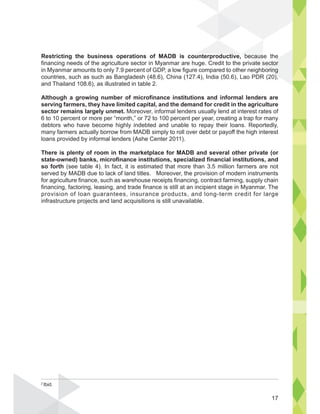 Restricting the business operations of MADB is counterproductive, because the
financing needs of the agriculture sector in Myanmar are huge. Credit to the private sector
in Myanmar amounts to only 7.9 percent of GDP, a low figure compared to other neighboring
countries, such as such as Bangladesh (48.6), China (127.4), India (50.6), Lao PDR (20),
and Thailand 108.6), as illustrated in table 2.
Although a growing number of microfinance institutions and informal lenders are
serving farmers, they have limited capital, and the demand for credit in the agriculture
sector remains largely unmet. Moreover, informal lenders usually lend at interest rates of
6 to 10 percent or more per “month,” or 72 to 100 percent per year, creating a trap for many
debtors who have become highly indebted and unable to repay their loans. Reportedly,
many farmers actually borrow from MADB simply to roll over debt or payoff the high interest
loans provided by informal lenders (Ashe Center 2011).
There is plenty of room in the marketplace for MADB and several other private (or
state-owned) banks, microfinance institutions, specialized financial institutions, and
so forth (see table 4). In fact, it is estimated that more than 3.5 million farmers are not
served by MADB due to lack of land titles. Moreover, the provision of modern instruments
for agriculture finance, such as warehouse receipts financing, contract farming, supply chain
financing, factoring, leasing, and trade finance is still at an incipient stage in Myanmar. The
provision of loan guarantees, insurance products, and long-term credit for large
infrastructure projects and land acquisitions is still unavailable.
becaus
ate s
e
sector
boring
)
2
Ibid.
17
 