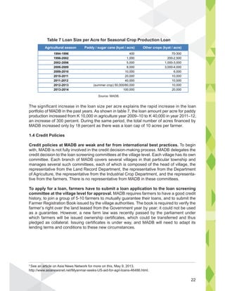 The significant increase in the loan size per acre explains the rapid increase in the loan
portfolio of MADB in the past years. As shown in table 7, the loan amount per acre for paddy
production increased from K 10,000 in agriculture year 2009–10 to K 40,000 in year 2011–12,
an increase of 300 percent. During the same period, the total number of acres financed by
MADB increased only by 18 percent as there was a loan cap of 10 acres per farmer.
1.4 Credit Policies
Credit policies at MADB are weak and far from international best practices. To begin
with, MADB is not fully involved in the credit decision-making process. MADB delegates the
credit decision to the loan screening committees at the village level. Each village has its own
committee. Each branch of MADB covers several villages in that particular township and
manages several such committees, each of which is composed of the head of village, the
representative from the Land Record Department, the representative from the Department
of Agriculture, the representative from the Industrial Crop Department, and the representa-
tive from the farmers. There is no representative from MADB in these committees.
To apply for a loan, farmers have to submit a loan application to the loan screening
committee at the village level for approval. MADB requires farmers to have a good credit
history, to join a group of 5-10 farmers to mutually guarantee their loans, and to submit the
Farmer Registration Book issued by the village authorities. The book is required to verify the
farmer’s right over the land leased from the Government year by year; it could not be used
as a guarantee. However, a new farm law was recently passed by the parliament under
which farmers will be issued ownership certificates, which could be transferred and thus
pledged as collateral. Issuing certificates is under way, and MADB will need to adapt its
lending terms and conditions to these new circumstances.
3
See an article on Asia News Network for more on this, May 9, 2013,
http://www.asianewsnet.net/Myanmar-seeks-US-aid-for-agri-loans-46486.html.
Table 7 Loan Size per Acre for Seasonal Crop Production Loan
1994-1996
1996-2002
2002-2006
2006-2009
2009-2010
2010-2011
2011-2012
2012-2013
2013-2014
400
1,000
5,000
8,000
10,000
20,000
40,000
(summer crop) 50,000/80,000
100,000
70-300
200-2,500
1,000-3,000
3,000-4,000
6,000
10,000
10,000
10,000
20,000
Agricultural season Paddy / sugar cane (kyat / acre) Other crops (kyat / acre)
Source: MADB.
22
 
