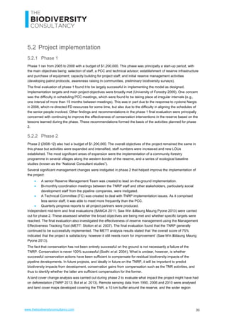 Myanmar Biodiversity Collection | PDF