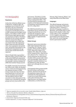 9.3. Demographics
Population
At the time of the last official census
in Myanmar, 31 March 1983, the
population was 35,442,972. As of
July 2012, this was estimated by
the CIA World Factbook to have
increased to 54,584,650; however,
an IMF estimate puts the figure much
higher, at 62 million in 2011. Britainbased human rights agencies place
the population as high as 70 million.
Estimates for the country explicitly
take into account the effects of
excess mortality due to AIDS; this
can result in lower life expectancy,
higher infant mortality and death
rates, lower population and growth
rates, and greater fluctuations in the
distribution of population by age
and sex than would otherwise be
expected.
China’s People Daily reported that
Myanmar held a census in 2007, and
at the end of 2009 had a population
of 59.2 million which was growing at
2% annually6, with the exception of
2008 when Cyclone Nargis occured.
No reliable census has occurred since
the 1930s. In the 1940s, the detailed
census results were destroyed during
the Japanese invasion of 1942.
Census results after that time have
been flawed due to civil wars and
a series of military governments.
The last official census in 1983
occurred at a time when parts of the
country were controlled by insurgent
groups and were inaccessible to the

government. According to media
reports, a Population and Housing
Census is planned for 2013. This
was discussed by lawmakers and
members of the National Commission
on Population and Development with
the U.N. in May 2012.7
The 2006 Household Income and
Expenditure Survey found that the
average household size was 4.72,
and that the average per capita
monthly household expenditure was
MMK. 20,581.71 (approximately
US$22.87).8
Ethnic Groups

Rawang, Naga, Padaung, Moken, and
many minorities across Shan State.
Languages
The official language and primary
medium of instruction of Myanmar
is Burmese (65%).10 However, a
diversity of languages is spoken in
Myanmar, and includes Shan (6.4%),
Karen (5.2%), Kachin (1.8%), Chin
(1.6%), Mon (1.5%), and Rakhine
(1.5%). English is also spoken,
particularly by the educated urban
elite, and is the second language
learnt in government schools.

Myanmar’s government identifies
eight major national ethnic races
(comprising 135 “distinct” ethnic
groups), which include the Bamar
(70%), Shan (9%), Kayin (7%),
Rakhine (4%), Mon (3%), Kachin
(2.5%), Kayah (0.5%) , Chin (0.3%)
and others (3.7%).9 However, it is
worth noting that the government
classifies ethnic groups under ethnic
races by geography, rather than by
linguistic or genetic similarity (e.g.
the Kokang are under the Shan
ethnic race, although they are ethnic
Chinese).
Unrecognised ethnic groups include
Burmese Indians and Burmese
Chinese, who form 2% and 3% of
the population respectively. The
remaining 5% of the population
is made up of small ethnic groups
such as the remnants of the
Anglo-Burmese and Anglo-Indian
communities, as well as the Lisu,

6 “Myanmar population hits over 59 mln in 2009”, People’s Daily (Xinhua), 1 July 2010
	
7	 “Burma census planning underway”, Mizzima, 3 May 2012
8	 “2006 Household Income and Expenditure Survey”, Central Statistical Organization, Ministry of National Planning and Economic

	 Development, Myanmar
9	 “General Facts”, Myanmar Investment Guide, 2012.
10	Gordon, Raymond G., Jr. (2005). “Languages of Myanmar”. SIL International.

										
Myanmar Business Guide	
37

 