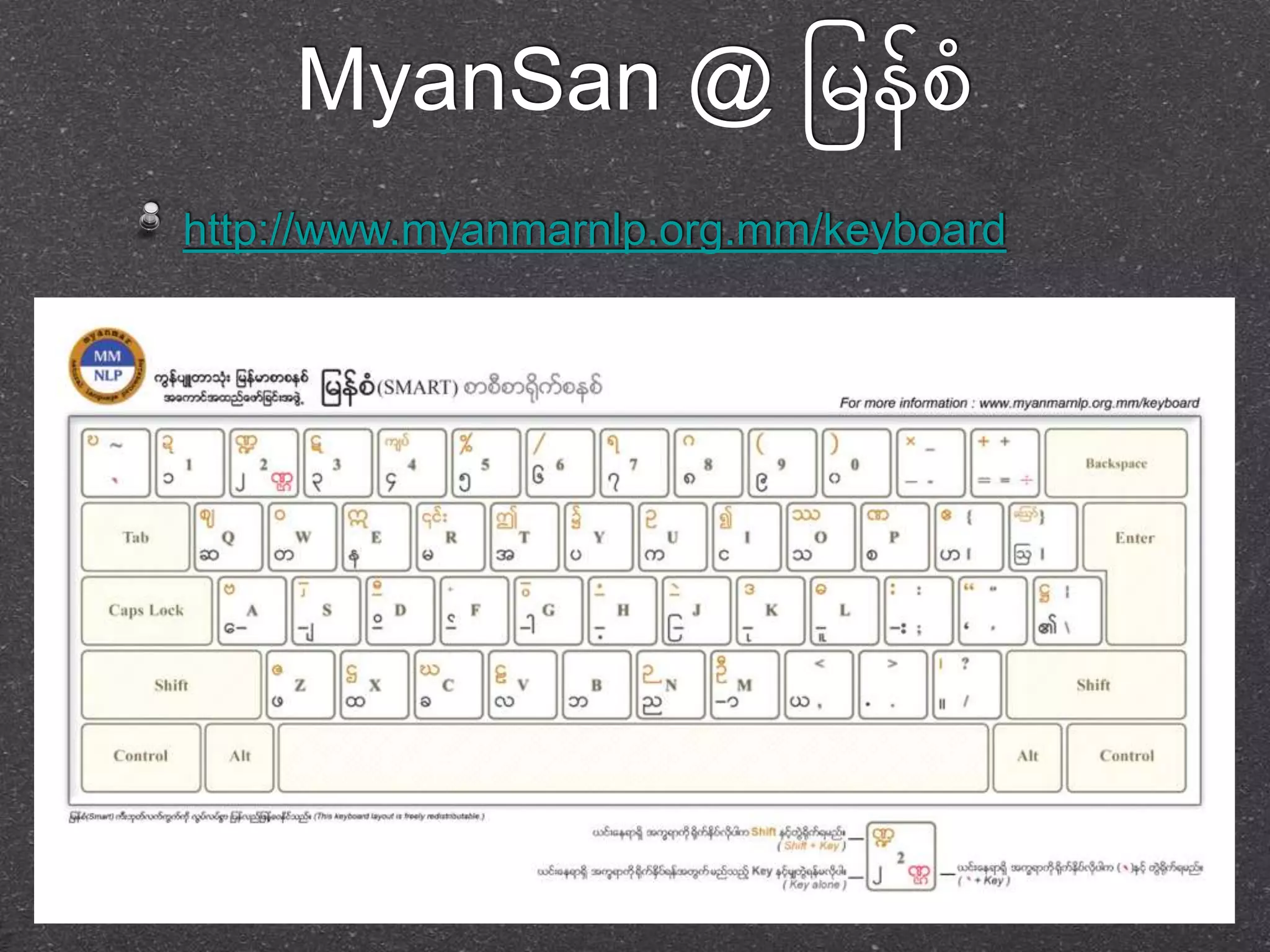 MyanSan @ ဖမှနစ် 
http://www.myanmarnlp.org.mm/keyboard 
 
