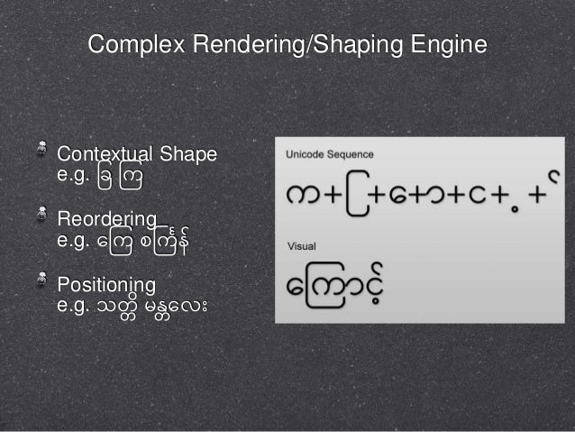 windows unicode font glyphs windows unicode font glyphs