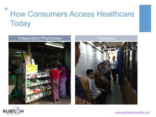 +
How Consumers Access Healthcare
Today
Independent Pharmacies Polyclinics
www.AsiaHealthcareBlog.com
 