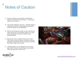 +
Notes of Caution
 Current reforms are widely understood –
within and without the country – as being a
“point of no return.”
 The 2015 elections are key: will the military
really allow them to take place peacefully
and the results to be followed?
 Ethnic and religious strife is very real and in
many ways as un-resolved today as it was
when Aung San Suu Kyi’s father was
assassinated.
 Myanmar has a “natural resource curse.”
Too many could reinforce cronyism versus
embracing market reforms that will emulate
the Asian Tiger economies.
 Globalization is at a different point today
than when China, South Korea, and even
Vietnam opened to the west.
www.AsiaHealthcareBlog.com
 
