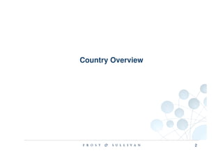 Country Overview




                   2
 