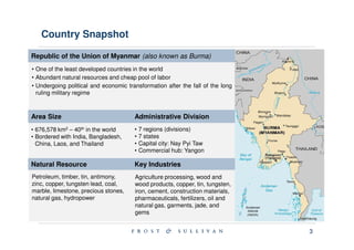 Country Snapshot

Republic of the Union of Myanmar (also known as Burma)
• One of the least developed countries in the world
• Abundant natural resources and cheap pool of labor
• Undergoing political and economic transformation after the fall of the long
  ruling military regime



Area Size                              Administrative Division
• 676,578 km2 – 40th in the world      • 7 regions (divisions)
• Bordered with India, Bangladesh,     • 7 states
  China, Laos, and Thailand            • Capital city: Nay Pyi Taw
                                       • Commercial hub: Yangon

Natural Resource                       Key Industries
Petroleum, timber, tin, antimony,      Agriculture processing, wood and
zinc, copper, tungsten lead, coal,     wood products, copper, tin, tungsten,
marble, limestone, precious stones,    iron, cement, construction materials,
natural gas, hydropower                pharmaceuticals, fertilizers, oil and
                                       natural gas, garments, jade, and
                                       gems


                                                                                3
 