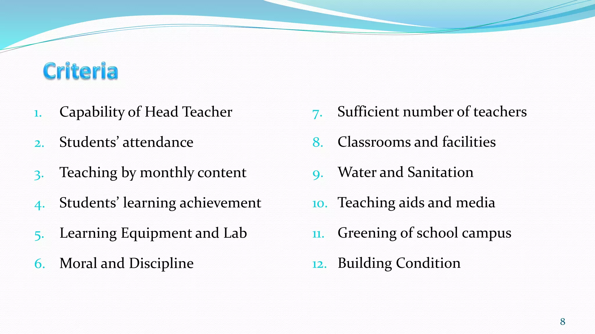 1. Capability of Head Teacher
2. Students’ attendance
3. Teaching by monthly content
4. Students’ learning achievement
5. Learning Equipment and Lab
6. Moral and Discipline
8
7. Sufficient number of teachers
8. Classrooms and facilities
9. Water and Sanitation
10. Teaching aids and media
11. Greening of school campus
12. Building Condition
 
