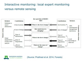 Developing MRV systems for REDD+