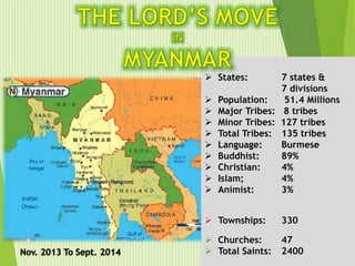  States: 7 states & 
7 divisions 
 Population: 51.4 Millions 
 Major Tribes: 8 tribes 
 Minor Tribes: 127 tribes 
 Total Tribes: 135 tribes 
 Language: Burmese 
 Buddhist: 89% 
 Christian: 4% 
 Islam; 4% 
 Animist: 3% 
 Townships: 330 
 Churches: 47 
 Total Saints: 2400 
 