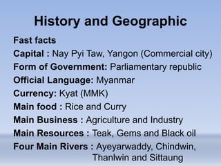 Fast facts
Capital : Nay Pyi Taw, Yangon (Commercial city)
Form of Government: Parliamentary republic
Official Language: Myanmar
Currency: Kyat (MMK)
Main food : Rice and Curry
Main Business : Agriculture and Industry
Main Resources : Teak, Gems and Black oil
Four Main Rivers : Ayeyarwaddy, Chindwin,
Thanlwin and Sittaung
History and Geographic
 