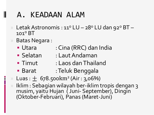 Presentasi Tentang Negara Myanmar