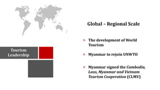 The development of World 
Tourism 
> 
Tourism 
Leadership > Myanmar to rejoin UNWTO 
Myanmar signed the Cambodia, 
Laos, Myanmar and Vietnam 
Tourism Cooperation (CLMV) 
> 
Global – Regional Scale 
 
