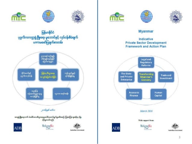 private sector development Rwanda aims to become a middle income country by 2020 a strong private sector is a key success factor for such a development the eco emploi cooperation system focuses therefore on a variety of initiatives to support a sustainable development of the private sector. private sector development Rwanda aims to become a middle income country by 2020 a strong private sector is a key success factor for such a development the eco emploi cooperation system focuses therefore on a variety of initiatives to support a sustainable development of the private sector.