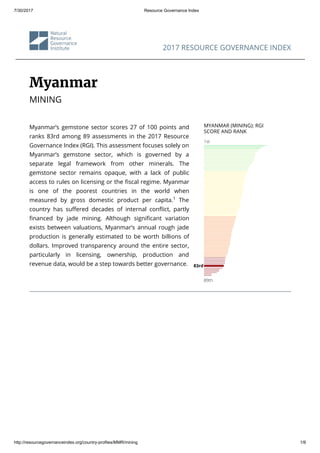 7/30/2017 Resource Governance Index
http://resourcegovernanceindex.org/country-profiles/MMR/mining 1/6
2017 RESOURCE GOVERNANCE INDEX
Myanmar
MINING
Myanmar’s gemstone sector scores 27 of 100 points and
ranks 83rd among 89 assessments in the 2017 Resource
Governance Index (RGI). This assessment focuses solely on
Myanmar’s gemstone sector, which is governed by a
separate legal framework from other minerals. The
gemstone sector remains opaque, with a lack of public
access to rules on licensing or the scal regime. Myanmar
is one of the poorest countries in the world when
measured by gross domestic product per capita. The
country has su ered decades of internal con ict, partly
nanced by jade mining. Although signi cant variation
exists between valuations, Myanmar’s annual rough jade
production is generally estimated to be worth billions of
dollars. Improved transparency around the entire sector,
particularly in licensing, ownership, production and
revenue data, would be a step towards better governance.
MYANMAR (MINING): RGI
SCORE AND RANK
1st
89th
1
83rd
 