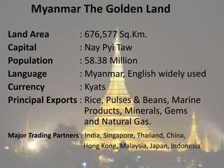 Myanmar The Golden Land
Land Area : 676,577 Sq.Km.
Capital : Nay Pyi Taw
Population : 58.38 Million
Language : Myanmar, English widely used
Currency : Kyats
Principal Exports : Rice, Pulses & Beans, Marine
Products, Minerals, Gems
and Natural Gas.
Major Trading Partners : India, Singapore, Thailand, China,
Hong Kong, Malaysia, Japan, Indonesia
 